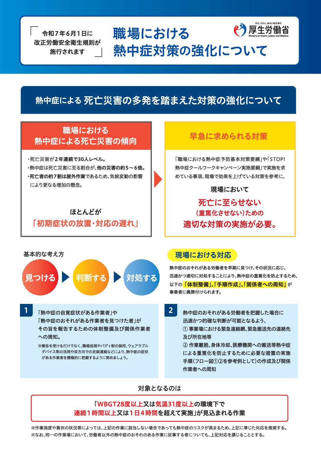 改正労働安全衛生規則の施行のご案内