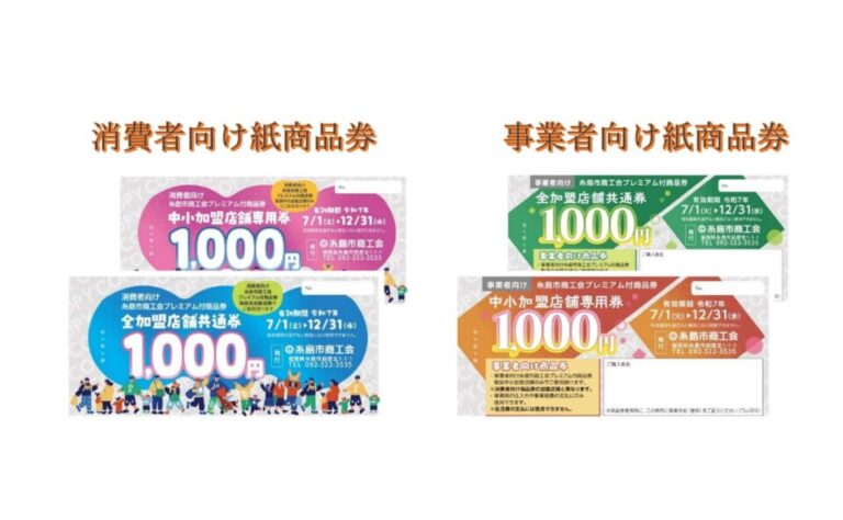 ～加盟店の皆様へ～　プレミアム付【紙商品券】の換金期限にご留意ください。